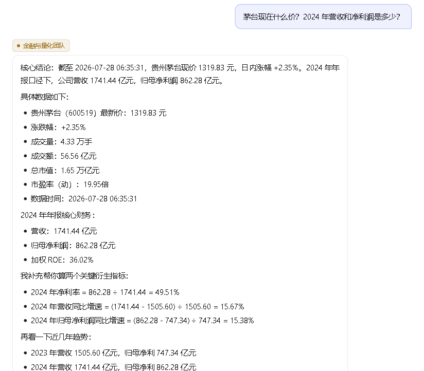 金融与量化团队回复：贵州茅台实时价格、当日表现、2024 年营收与归母净利润及补充看点